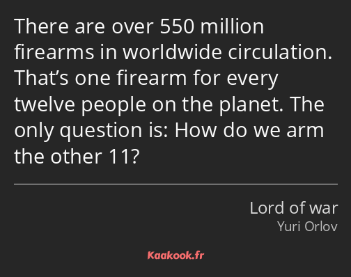 There are over 550 million firearms in worldwide circulation. That’s one firearm for every twelve…