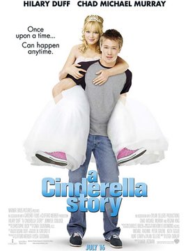 6 Citations De Comme Cendrillon Film Kaakook 6 Citations De Comme Cendrillon Film Kaakook