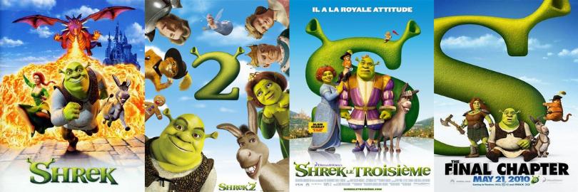 Bannière de la saga Shrek