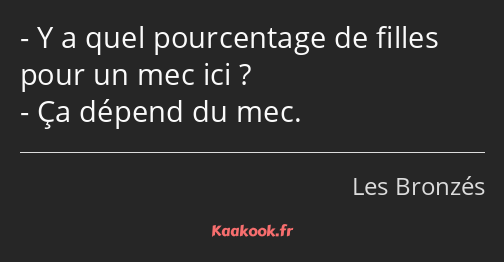 Y a quel pourcentage de filles pour un mec ici ? Ça dépend du mec.