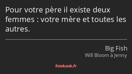 Pour votre père il existe deux femmes : votre mère et toutes les autres.