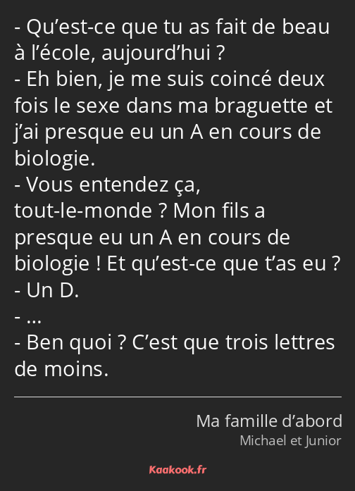 Qu’est-ce que tu as fait de beau à l’école, aujourd’hui ? Eh bien, je me suis coincé deux fois le…