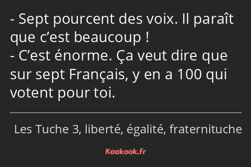 Sept pourcent des voix. Il paraît que c’est beaucoup ! C’est énorme. Ça veut dire que sur sept…